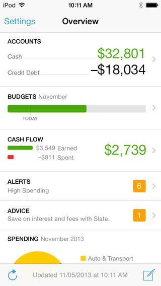 Mint Finance iPad App