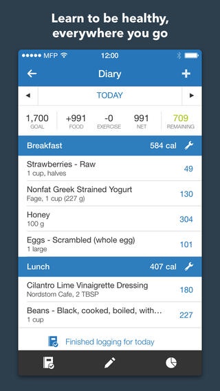 Calorie Counter App
