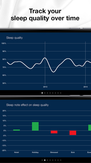 Sleep Cycle Alarm iPad