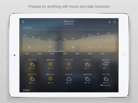 Yahoo Weather iPad