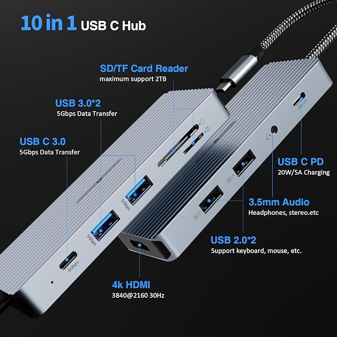 USB C Hub For iPad